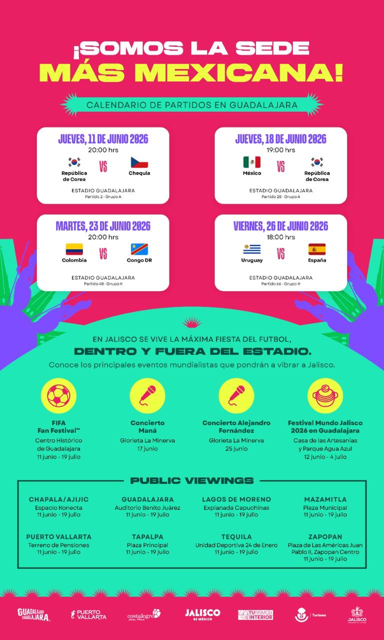FIFA FAN FEST En Tequila Jalisco México Futbol 2026